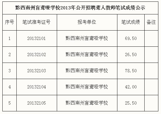 QQ截圖20131019095053.jpg