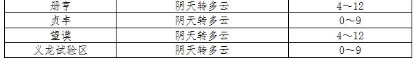 QQ截圖20160125153157.jpg